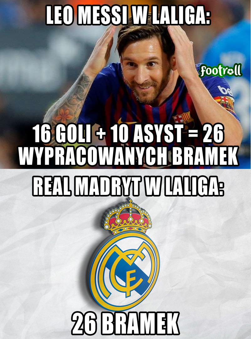 Leo Messi VS Real Madryt w LaLiga... :D